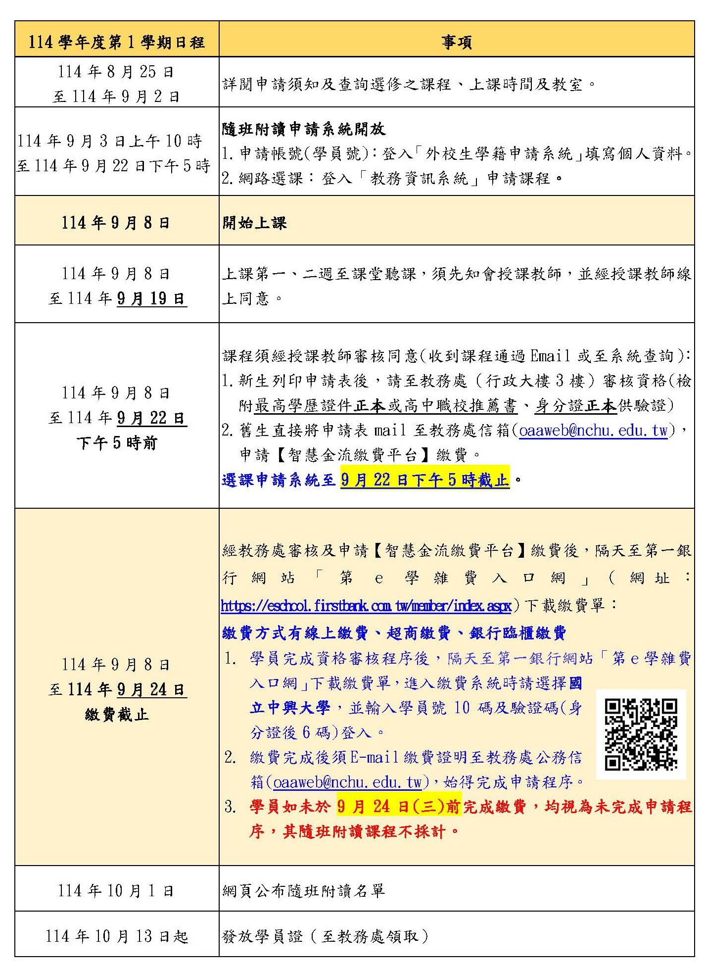 NCHU Courses Opening for Auditing
